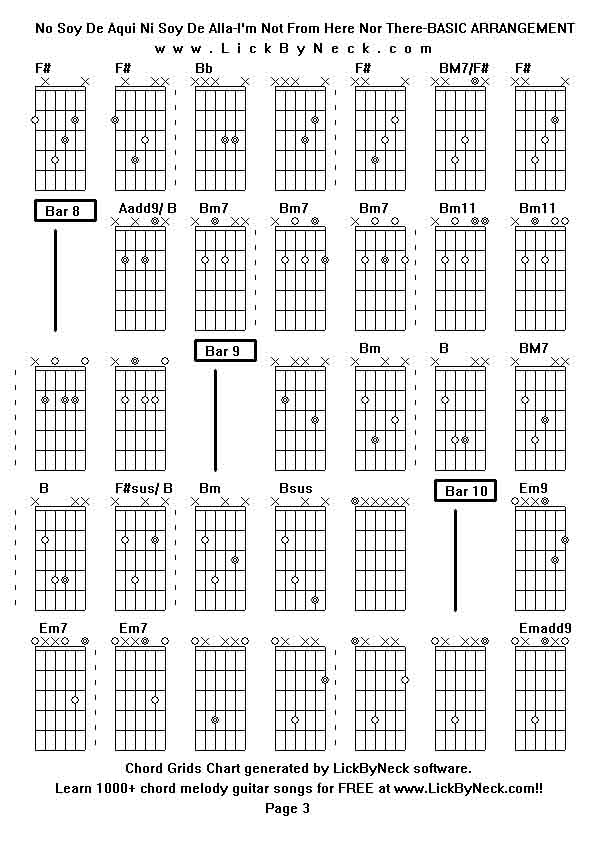 Chord Grids Chart of chord melody fingerstyle guitar song-No Soy De Aqui Ni Soy De Alla-I'm Not From Here Nor There-BASIC ARRANGEMENT,generated by LickByNeck software.